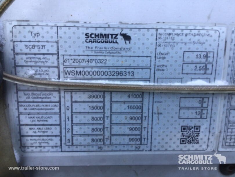 Schmitz Cargobull - стандарт Тент (16)