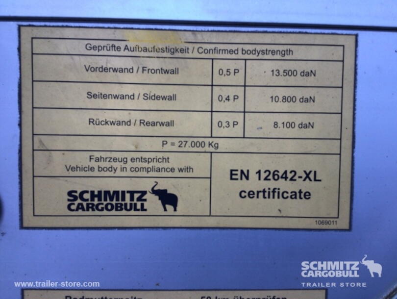 Schmitz Cargobull - стандарт Тент (18)