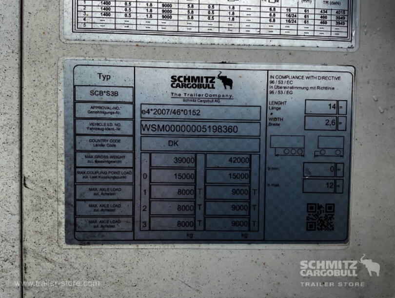 Schmitz Cargobull - Reefer Standard Insulated/refrigerated box (13)