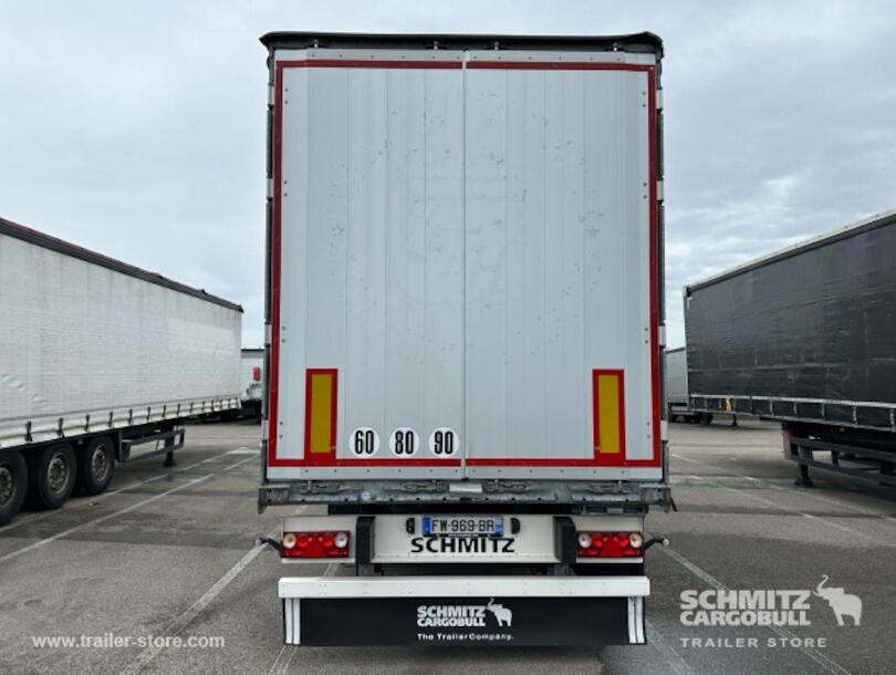 Schmitz Cargobull - Perdeli (10)