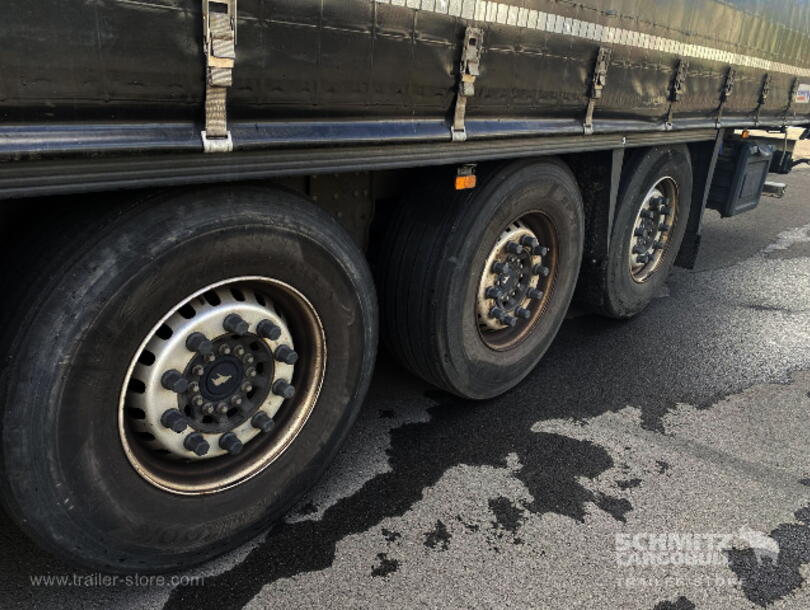Schmitz Cargobull - Lona para empurrar Padrão (11)