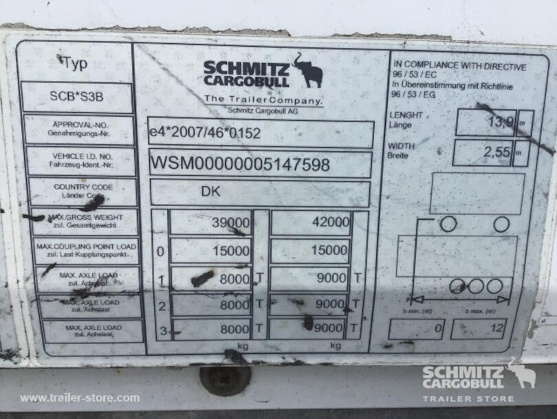 Schmitz Cargobull - Lukket kasse Kasse (15)