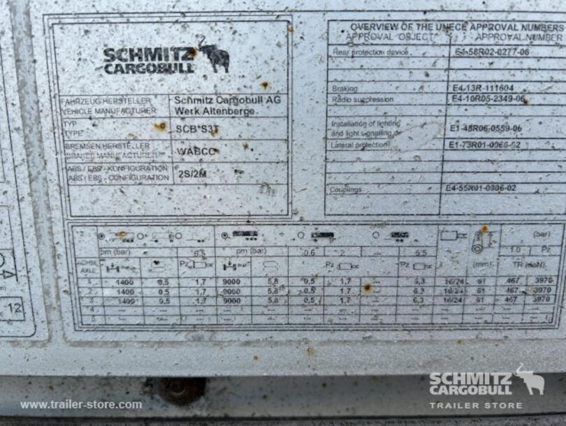 Schmitz Cargobull - Užuolaidinės Mega (15)