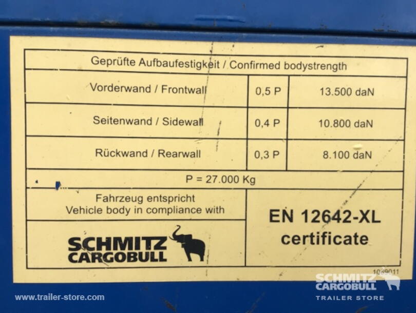 Schmitz Cargobull - стандарт Тент (20)