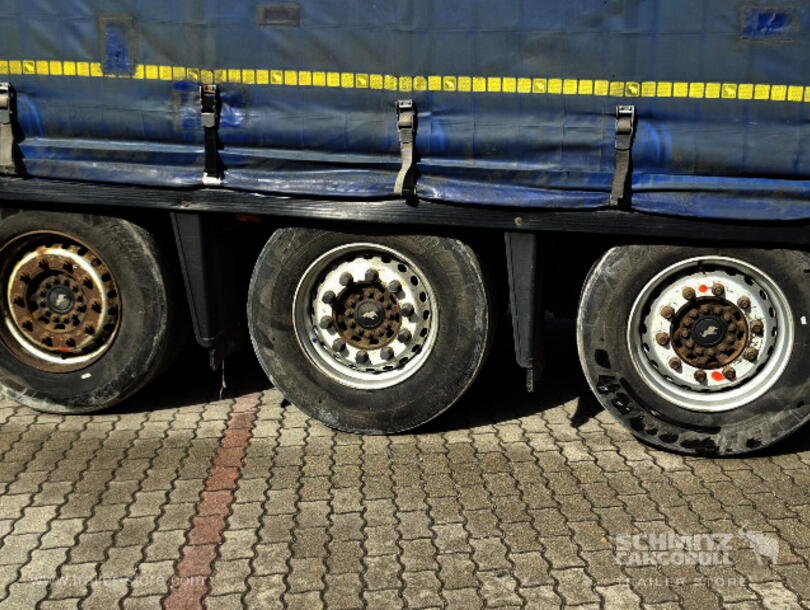 Schmitz Cargobull - Lona para empurrar Mega (8)