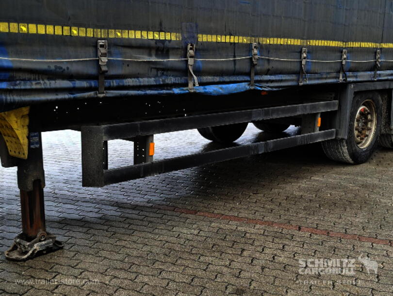Schmitz Cargobull - Schiebeplane Mega (6)