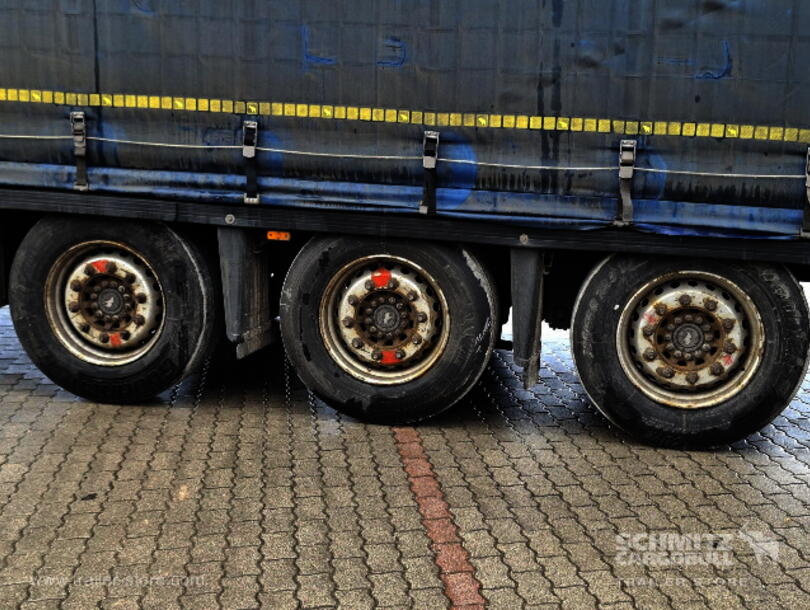 Schmitz Cargobull - Schiebeplane Mega (8)