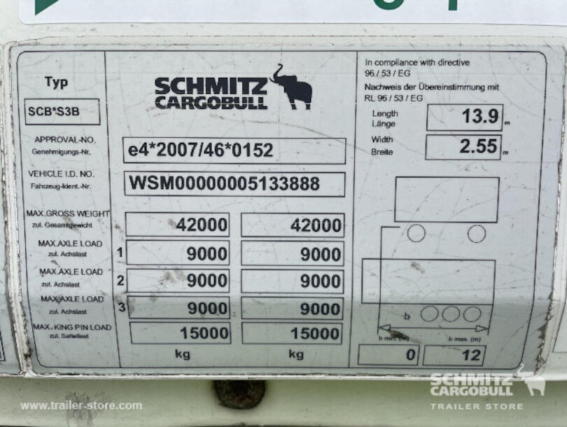 Schmitz Cargobull - Box oplegger Gesloten opbouw (14)