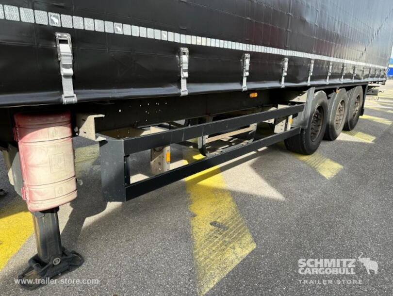 Schmitz Cargobull - Standard Skydepresenning (4)