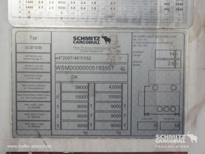 Schmitz Cargobull - Diepvries standaard Koel-/diepvriesopbouw (11)