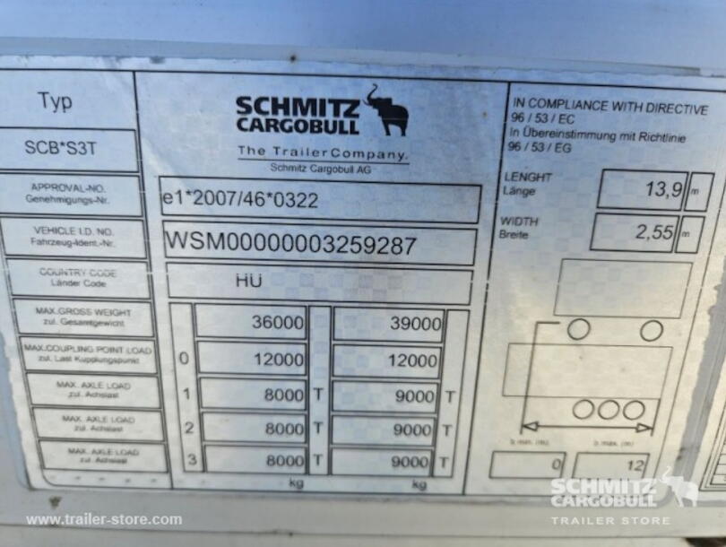 Schmitz Cargobull - Užuolaidinės Mega (5)