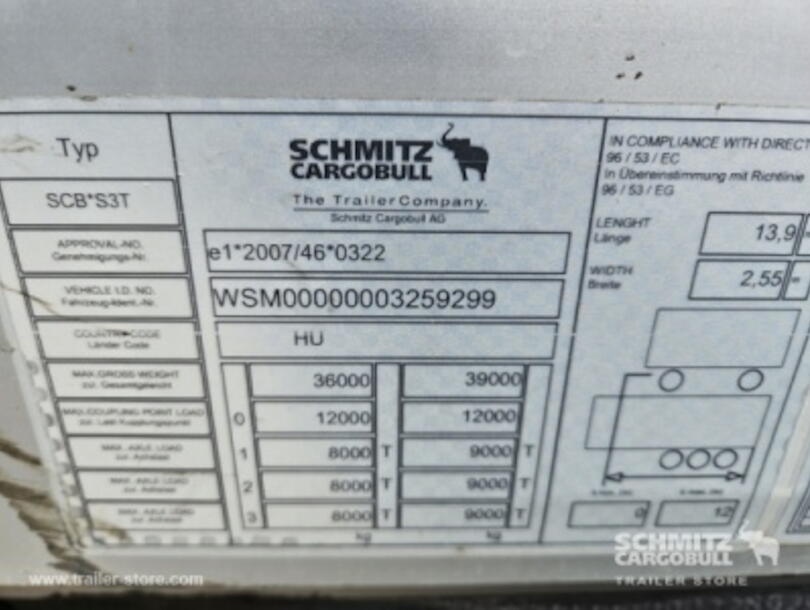 Schmitz Cargobull - Schiebeplane Mega (8)