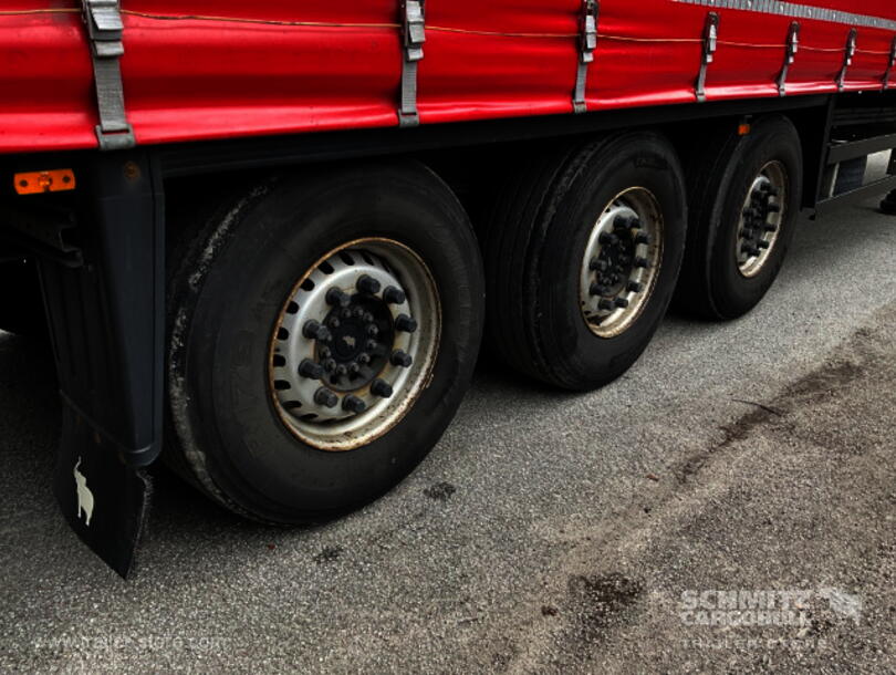 Schmitz Cargobull - Lona para empurrar Padrão (6)