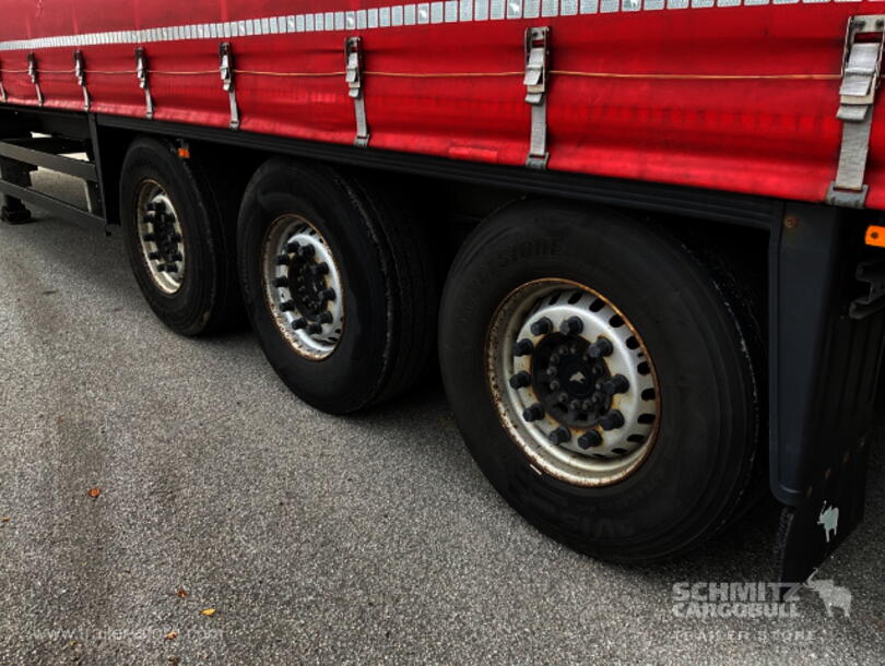 Schmitz Cargobull - Lona para empurrar Padrão (7)