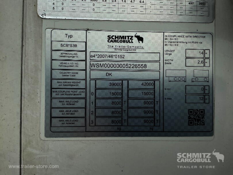 Schmitz Cargobull - Reefer meat hanging Insulated/refrigerated box (15)