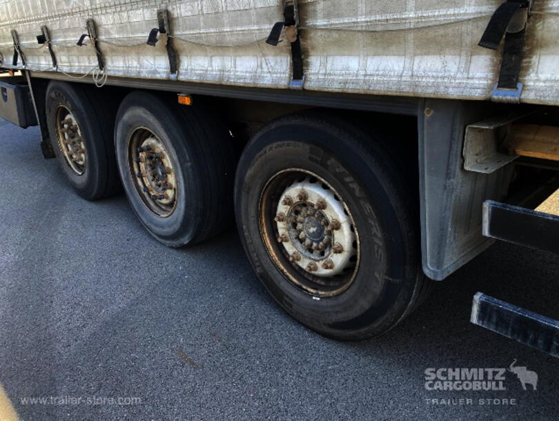 Schmitz Cargobull - Lona para empurrar Padrão (12)