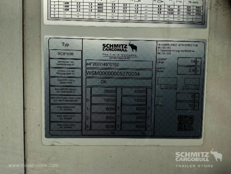 Schmitz Cargobull - Reefer Standard Insulated/refrigerated box (17)