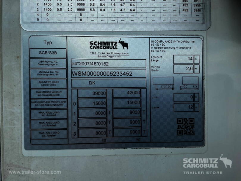 Schmitz Cargobull - Isolier-/Kühlkoffer Tiefkühlkoffer Fleischhang (15)