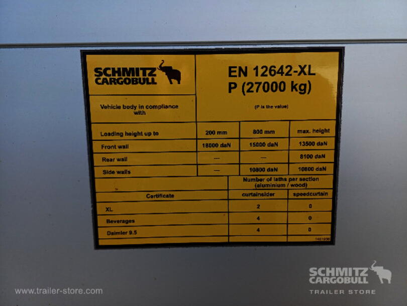Schmitz Cargobull - Mega Skydepresenning (16)