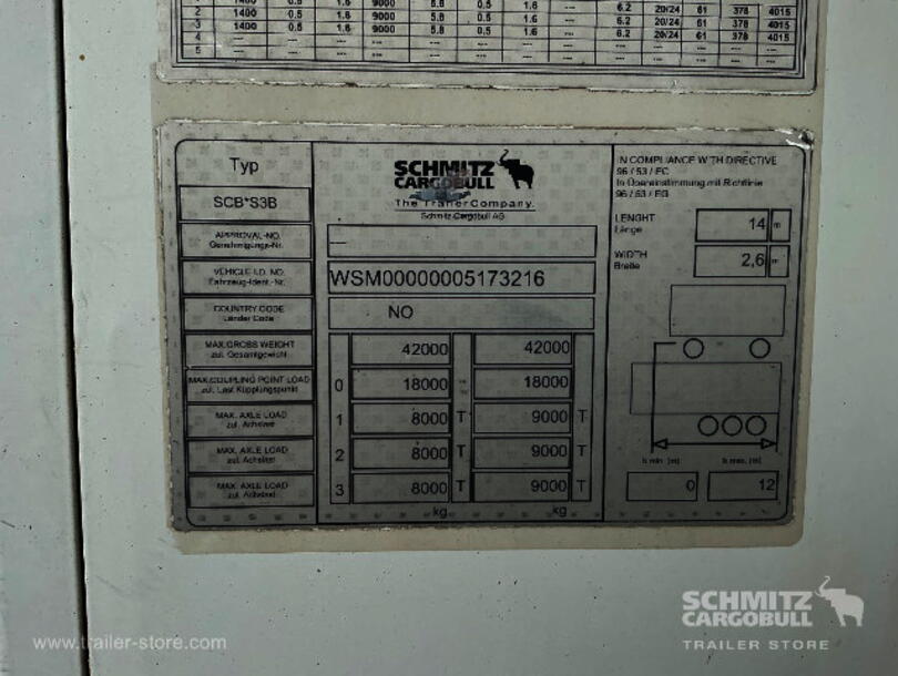Schmitz Cargobull - Caixa isolada/da refrigeração Caixa congelador Multitemp (19)