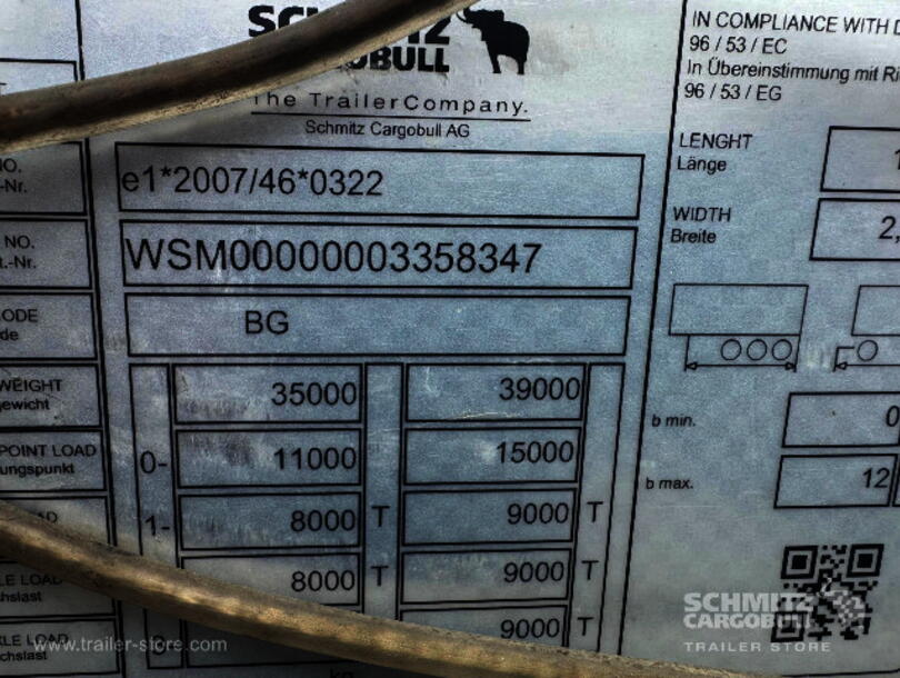 Schmitz Cargobull - стандарт Тент (8)