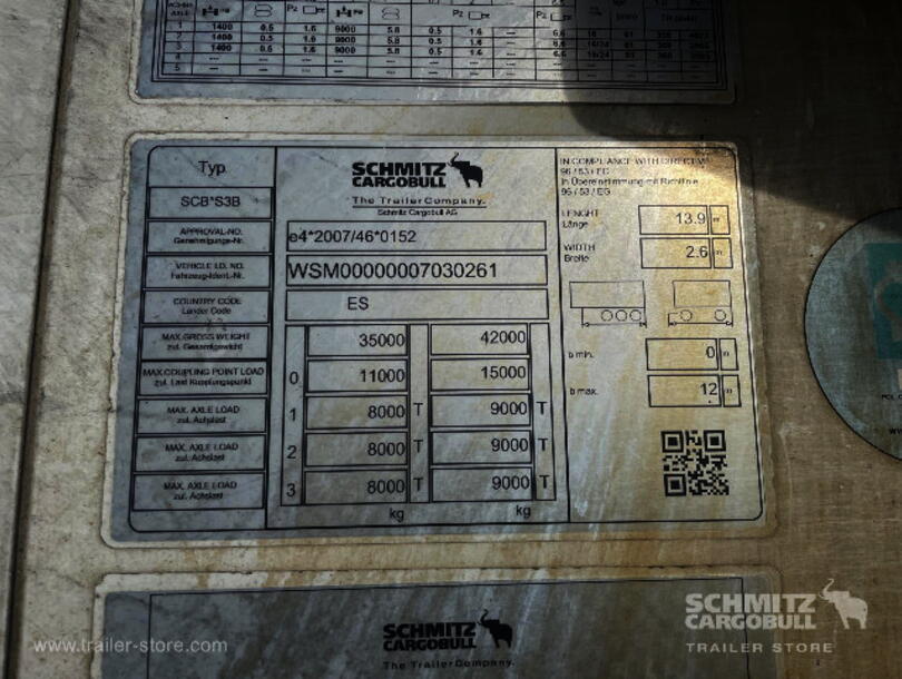 Schmitz Cargobull - Frigo o frigorifico estandar Caja isotermica, refrigerada (13)