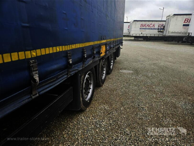 Schmitz Cargobull - Mega Тент (4)