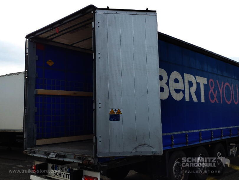 Schmitz Cargobull - Lona para empurrar Padrão (6)