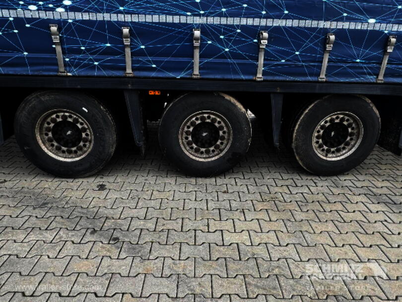 Schmitz Cargobull - Schiebeplane Mega (7)