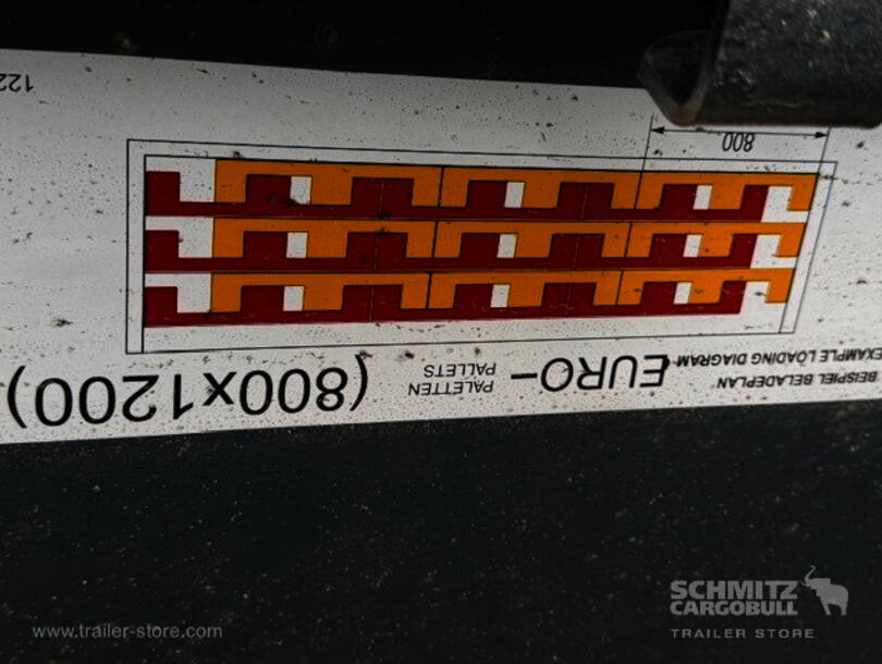 Schmitz Cargobull - Standard Curtainsider (12)