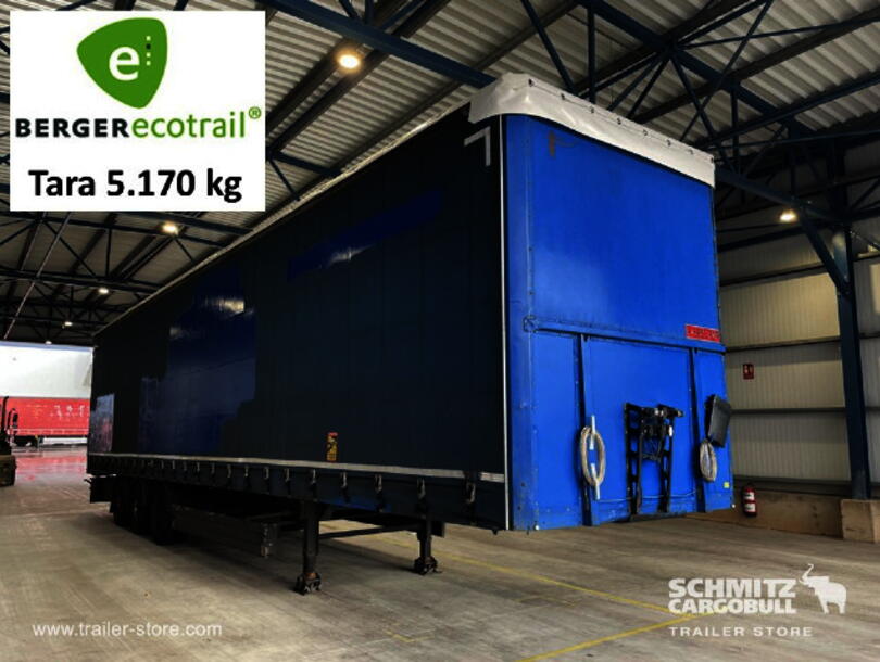 Berger - Mega Skydepresenning