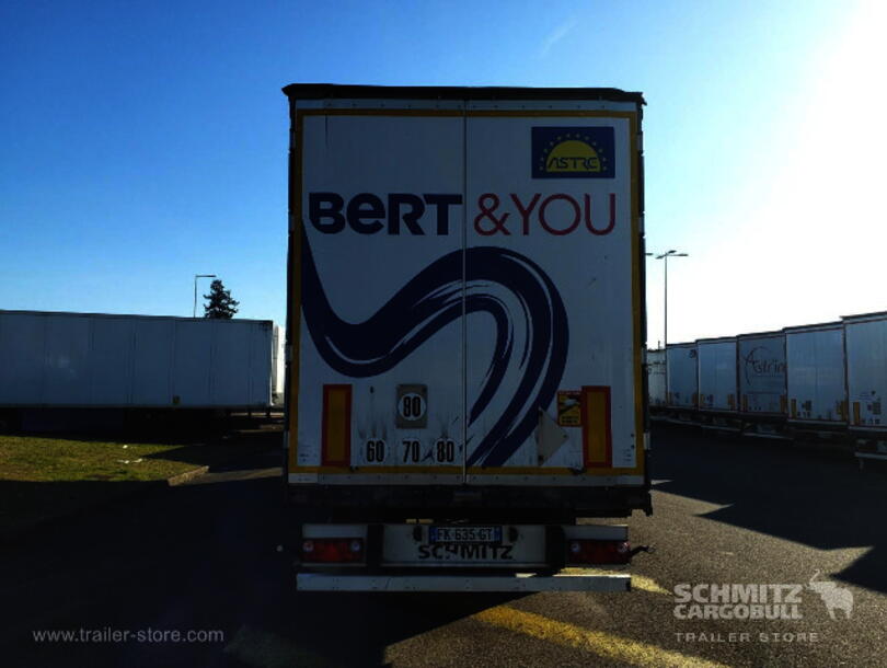 Schmitz Cargobull - Lona para empurrar Padrão (5)