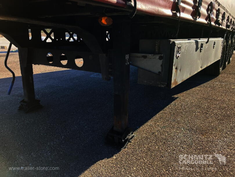 Kögel - Standard Curtainsider (23)