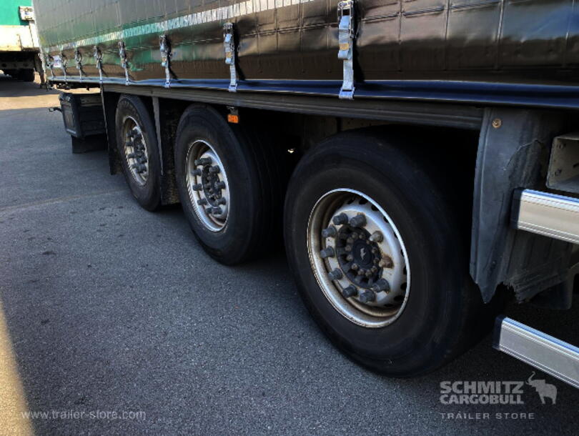 Schmitz Cargobull - Lona para empurrar Padrão (9)