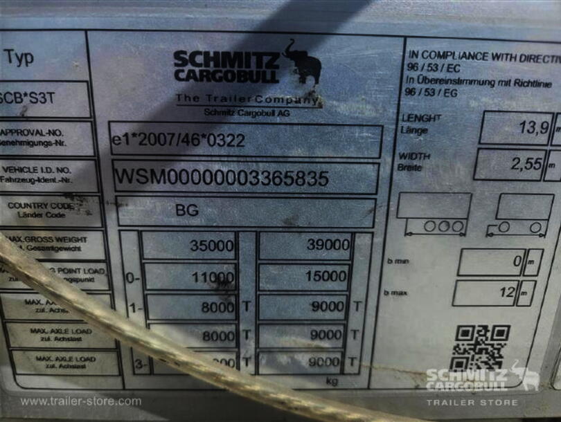 Schmitz Cargobull - Standard Curtainsider (8)