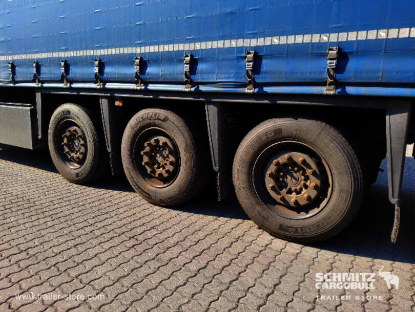 Schmitz Cargobull - Standard Curtainsider (9)