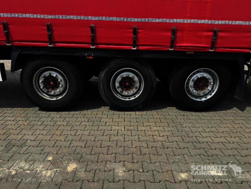 Krone - Standard Telone scorrevole (8)