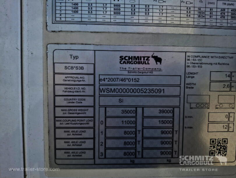 Schmitz Cargobull - Caisse frigorifique/isotherme Frigo Multitempérature (12)