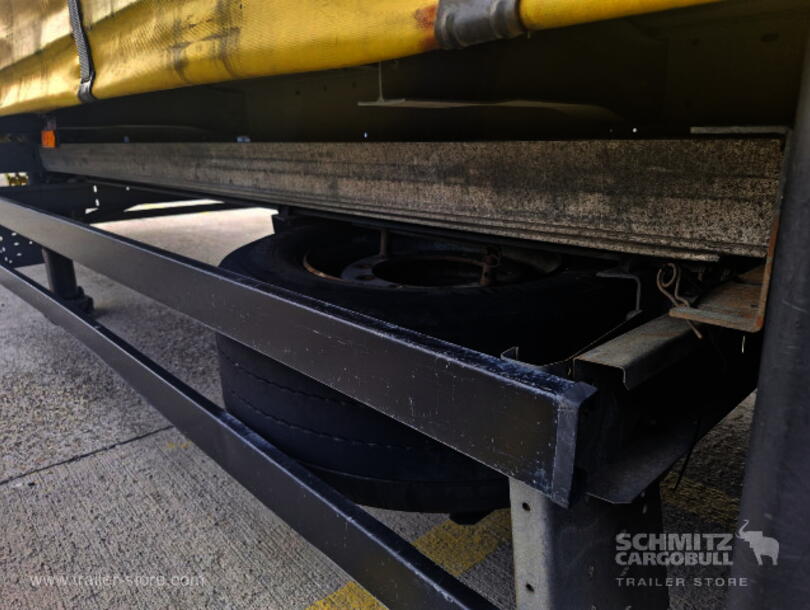 Schmitz Cargobull - Mega Prelată culisantă (15)