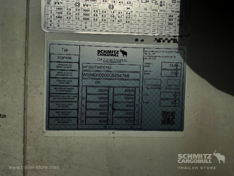 Schmitz Cargobull - Reefer meat hanging Insulated/refrigerated box (15)