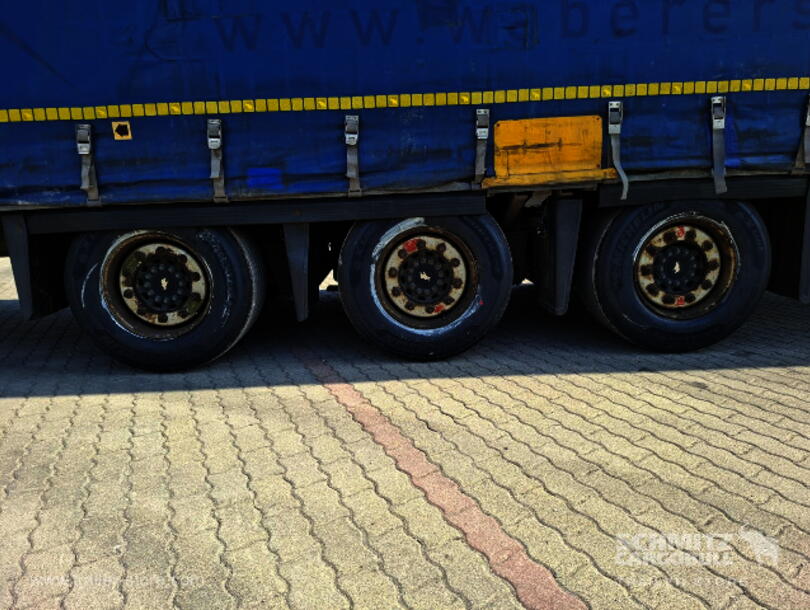 Schmitz Cargobull - Lona para empurrar Mega (5)