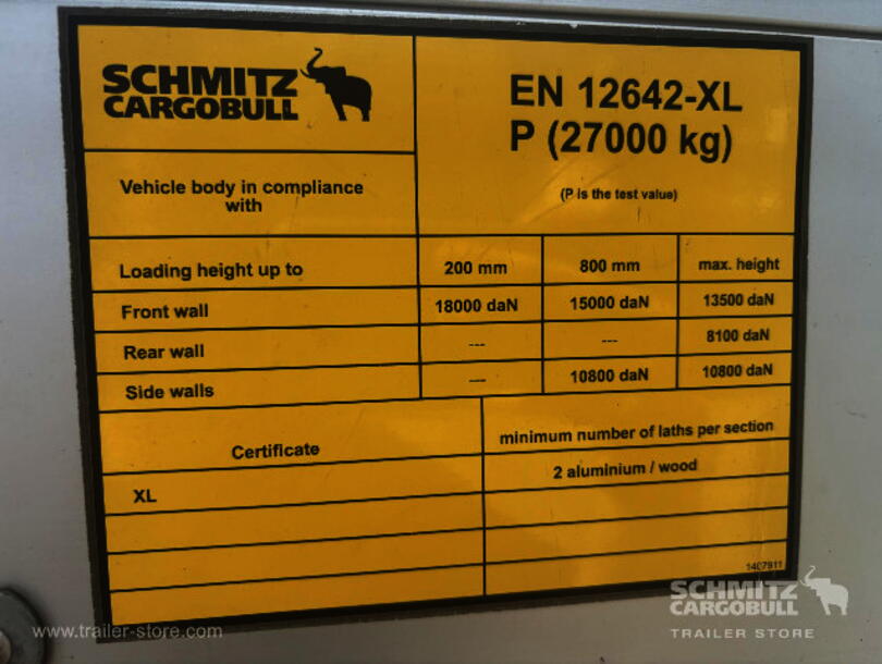 Schmitz Cargobull - Standard Skydepresenning (7)