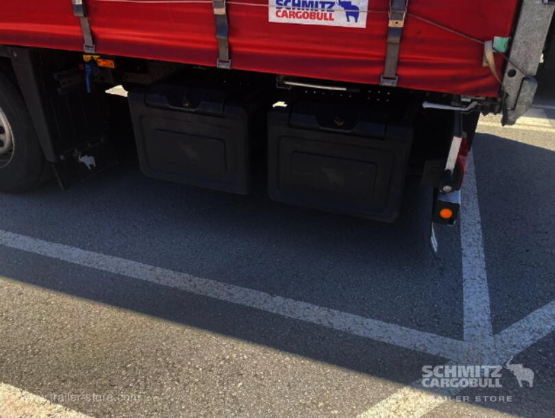 Schmitz Cargobull - Standard Curtainsider (9)