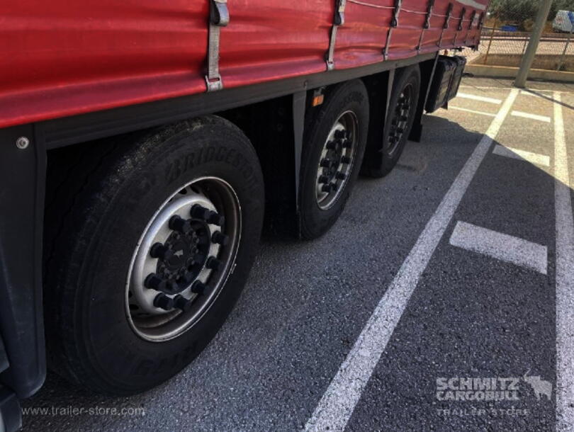 Schmitz Cargobull - Standard Curtainsider (6)