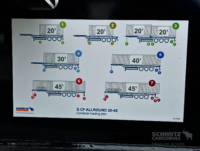 Schmitz Cargobull - estandar Portacontenedor (13)