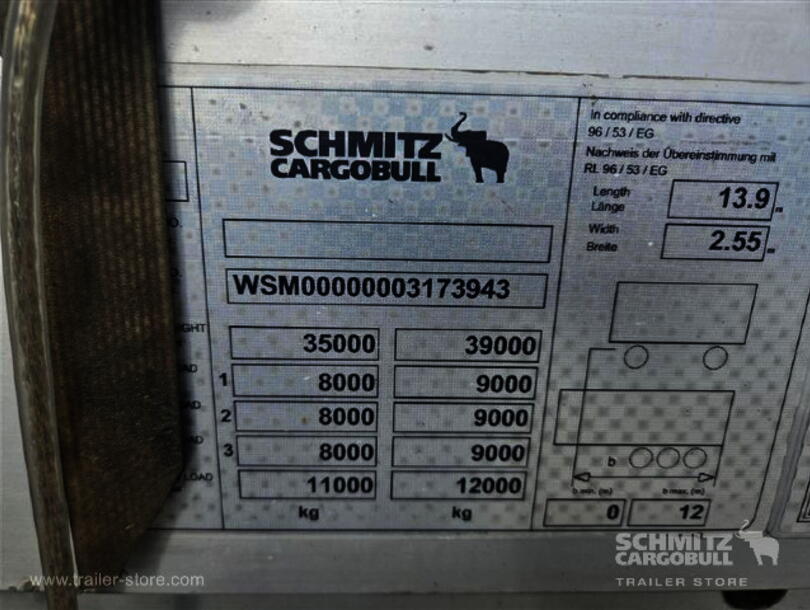 Schmitz Cargobull - standard Prelată culisantă (7)