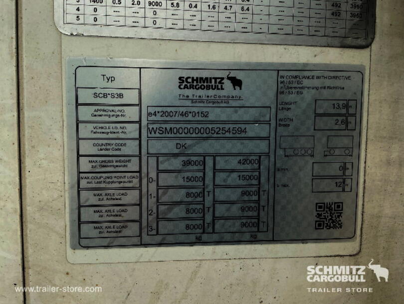 Schmitz Cargobull - Reefer meat hanging Insulated/refrigerated box (14)