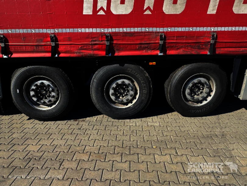 Schmitz Cargobull - Standard Curtainsider (7)