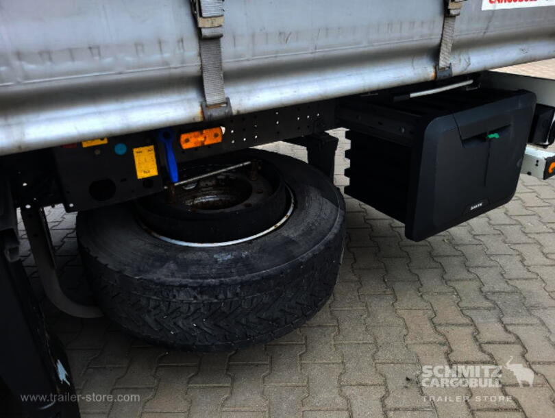 Schmitz Cargobull - Standard Curtainsider (6)